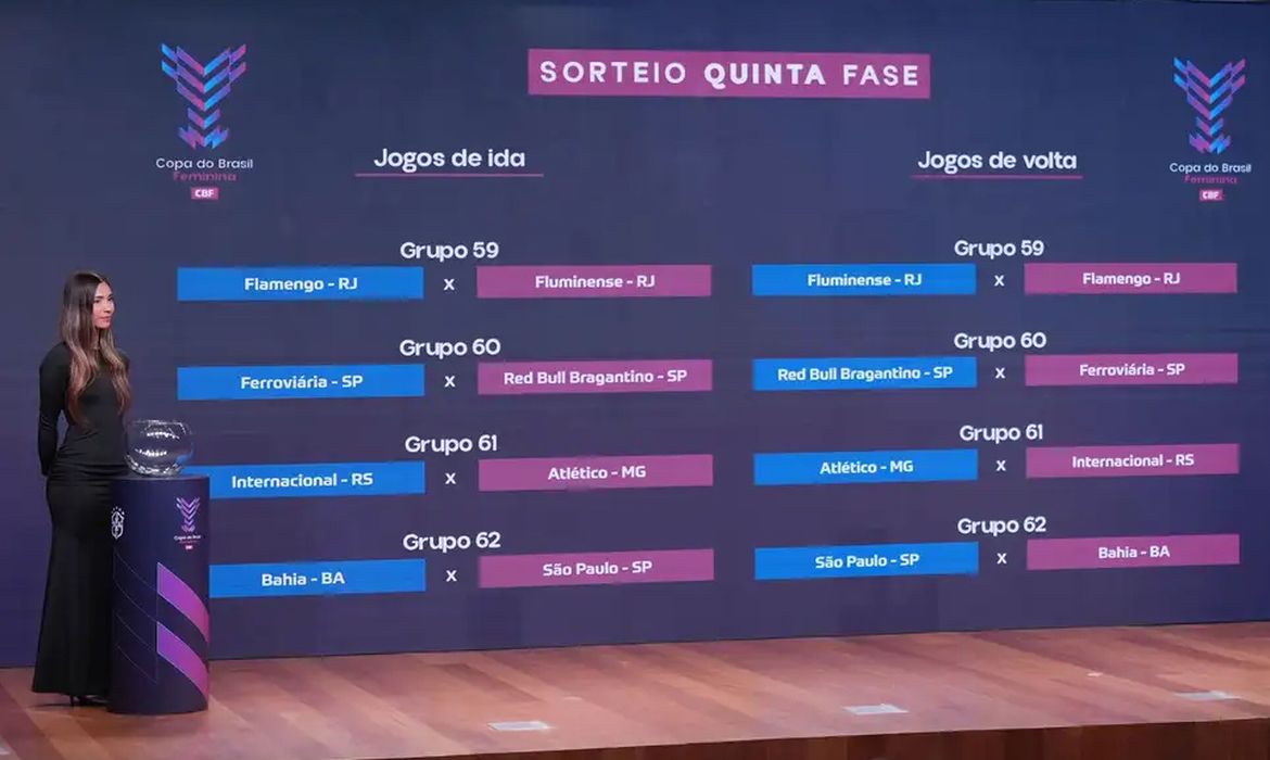 OAB Barro Preto - Quartas da Copa do Brasil Feminina terá clássico carioca Fla x Flu